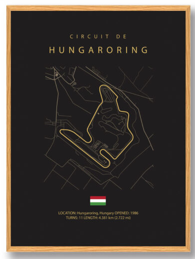 Hungaroring - Formel 1 mørk plakat
