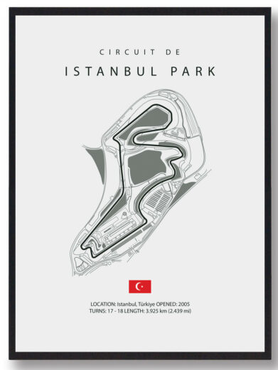 Istanbul Park - Formel 1 lys plakat