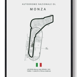 Monza - Formel 1 lys plakat