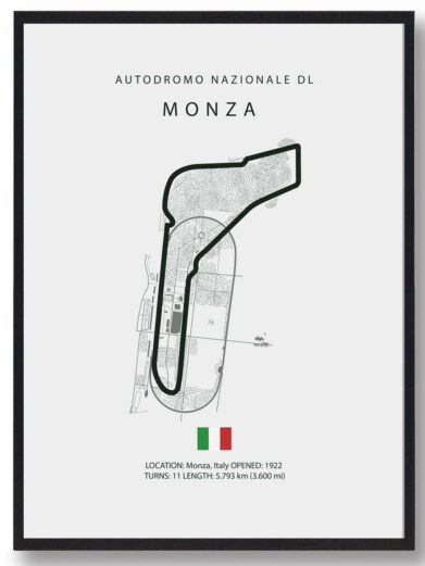 Monza - Formel 1 lys plakat