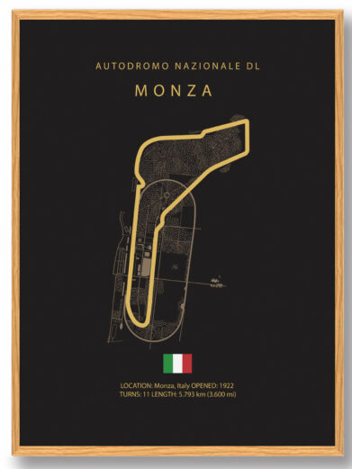 Monza - Formel 1 mørk plakat