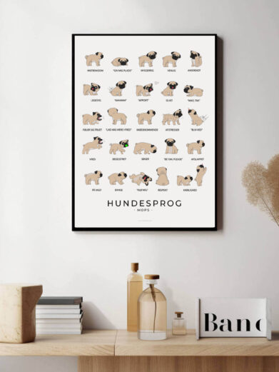 Mops hundesprogsplakat. Søde plakat med Mops som passer perfekt i hjemmet hvor der bor en mops