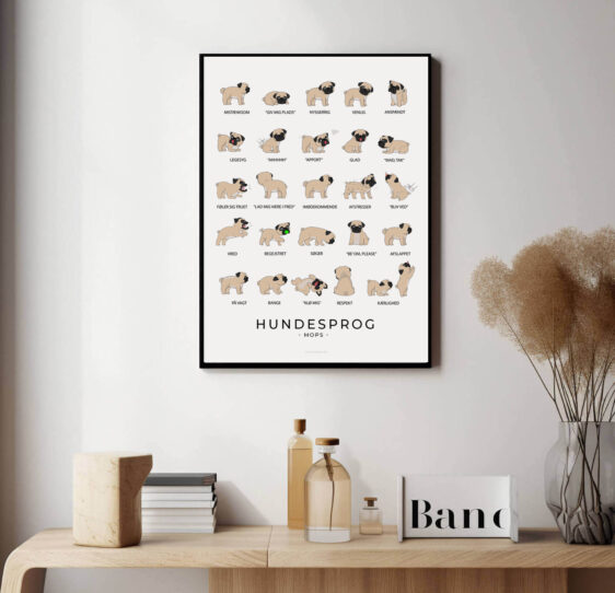 Mops hundesprogsplakat. Søde plakat med Mops som passer perfekt i hjemmet hvor der bor en mops