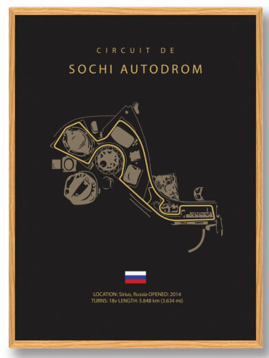 Sochi Autodrom - Formel 1 mørk plakat
