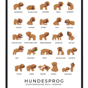 Staffordshire Bull Terrier plakat - Hundesprog