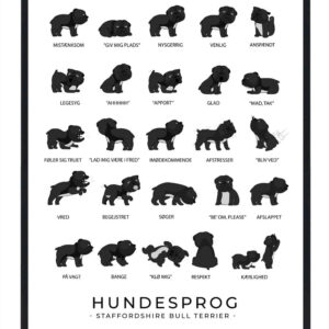 Staffordshire Bull Terrier sort plakat - Hundesprog