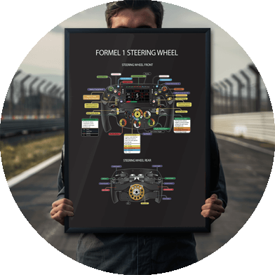 Formel-1-plakat-ikon