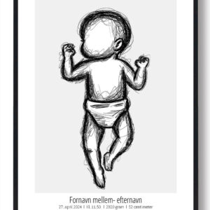 1:1 Fødselsplakat