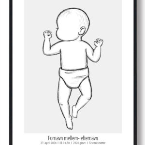1:1 Fødselsplakat