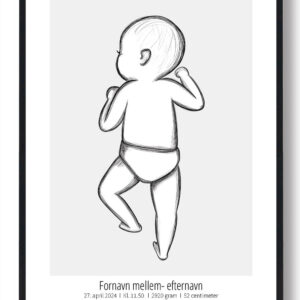 1:1 Fødselsplakat