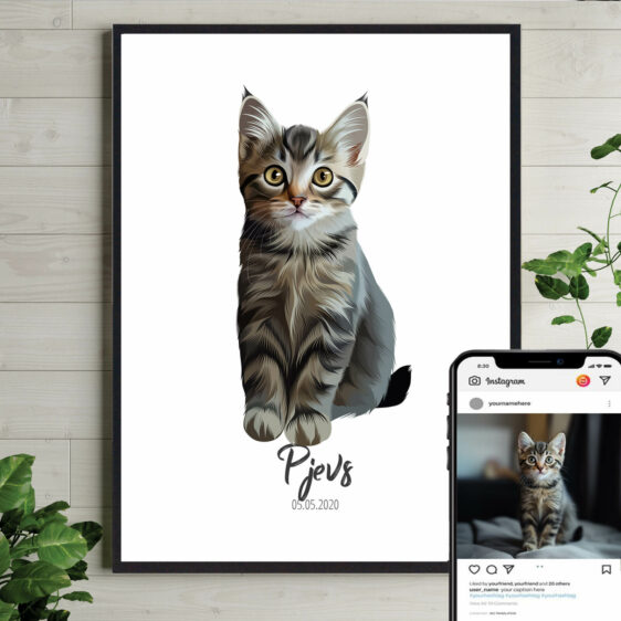 Katteportræt plakat tilpasset med din kats personlighed og navn. Perfekt som gave eller som en hyldest til din pelsede ven.