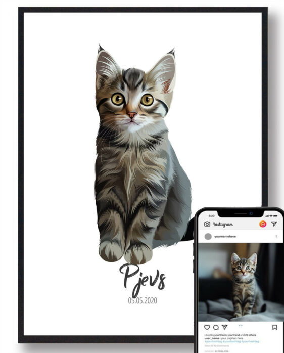 Personlig katteportrætsplakat med din kats navn og detaljer. En elegant og unik vægdekoration, der hylder din elskede kat.