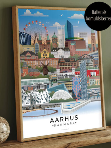 Aarhus byplakat i farver på lærredstryk