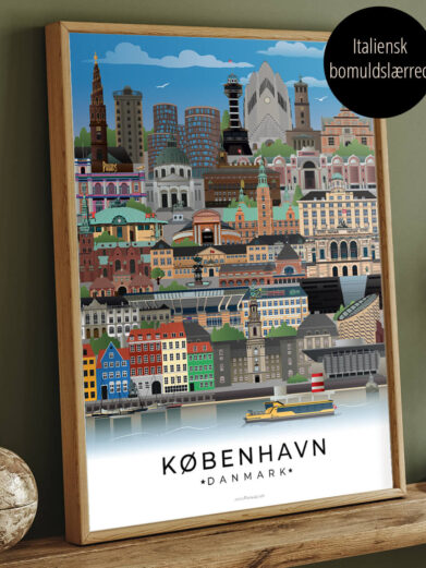 København by plakat i farver trykt på lærred