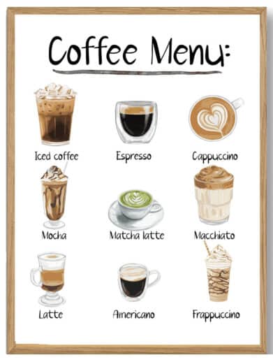 Kaffeplakat: Farverig kaffemenu med illustrationer af iskaffe, espresso, cappuccino, mocha, matcha latte, macchiato, latte, americano og frappuccino.
