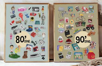 Bolig indretning: Plakater med 80'er og 90'er nostalgi. Mobil menu.