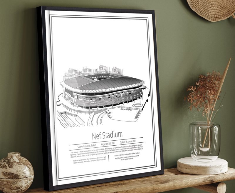Tyrkisk fodbold plakat med Nef Stadium